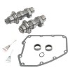 CAMS CHN DR 570C 07-17TC