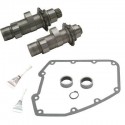 CAMS CHN DR 625C 07-17TC