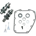 CAM EZ-625CHN 99-06