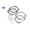 Kit de Juntas de Motor S&S 4"